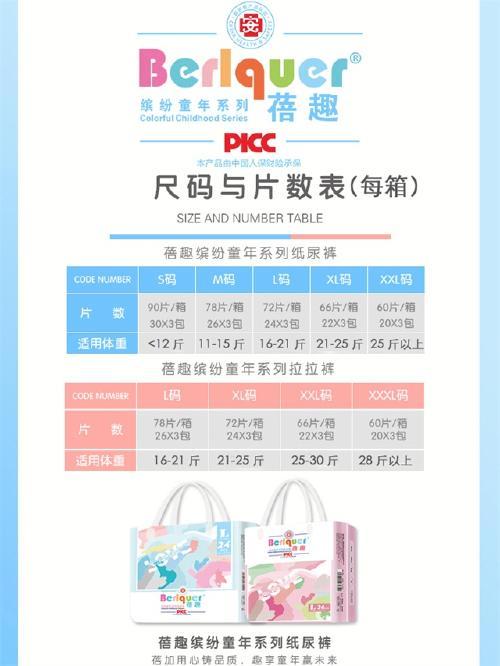 2025年廣東高州市蓓趣尿不濕加盟政策、代理步驟及聯系方式全解析